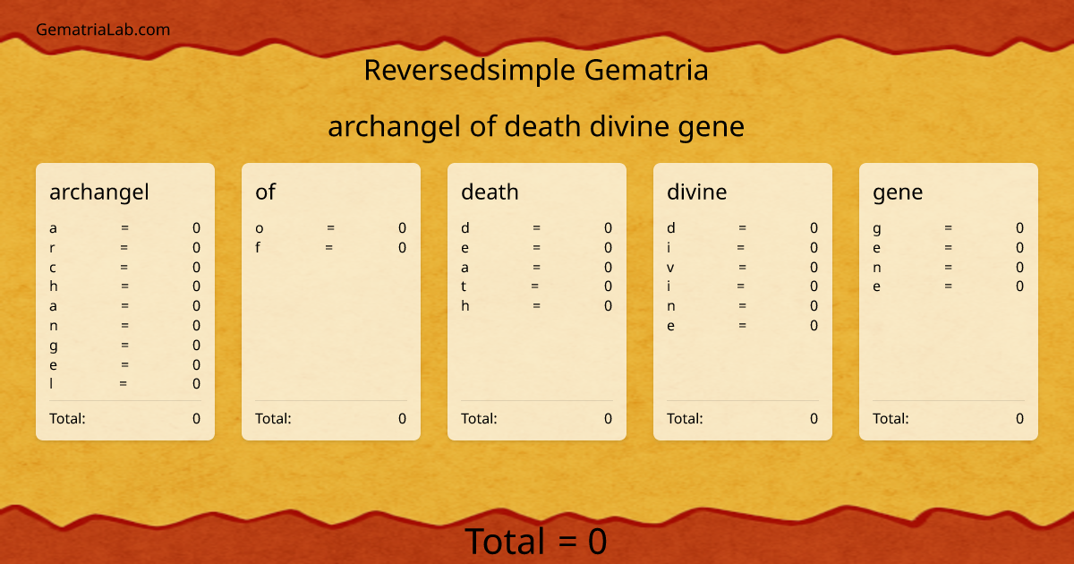 archangel of death divine gene in reversedsimple Gematria